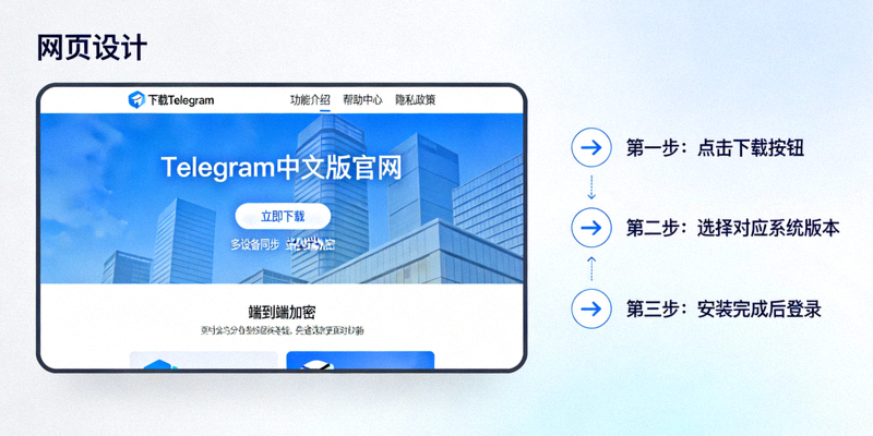 电报官网中文版入口页面截图与导航指引