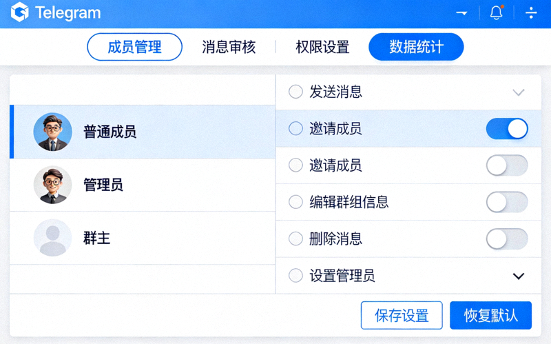 Telegram大型群组管理员工具栏与权限设置界面截图