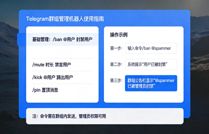 Telegram群组管理机器人使用实例与命令设置界面