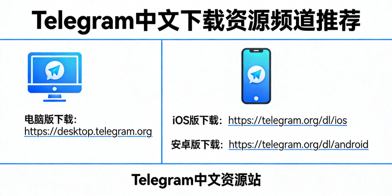 同时提供电脑和手机版Telegram中文下载资源的频道推荐